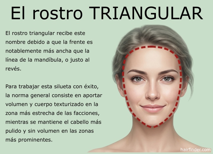 Forma de rostro triangular